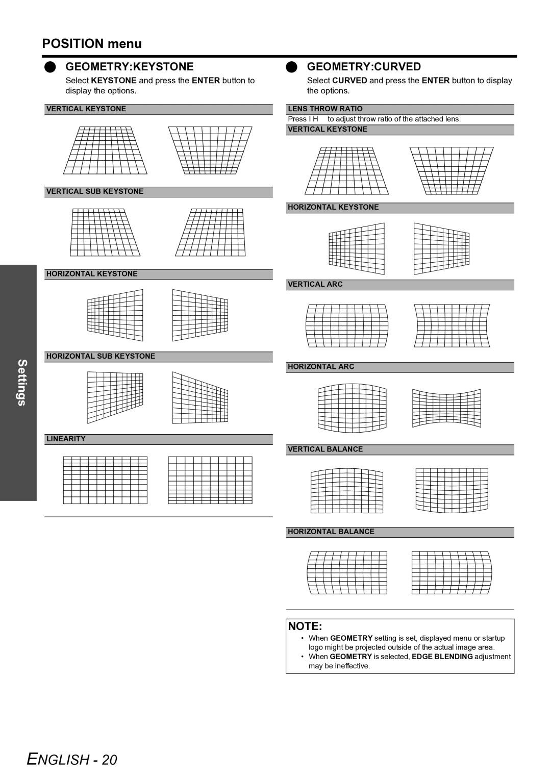 Panasonic TQBJ0299-3 manual Position menu, Vertical Keystone Lens Throw Ratio 