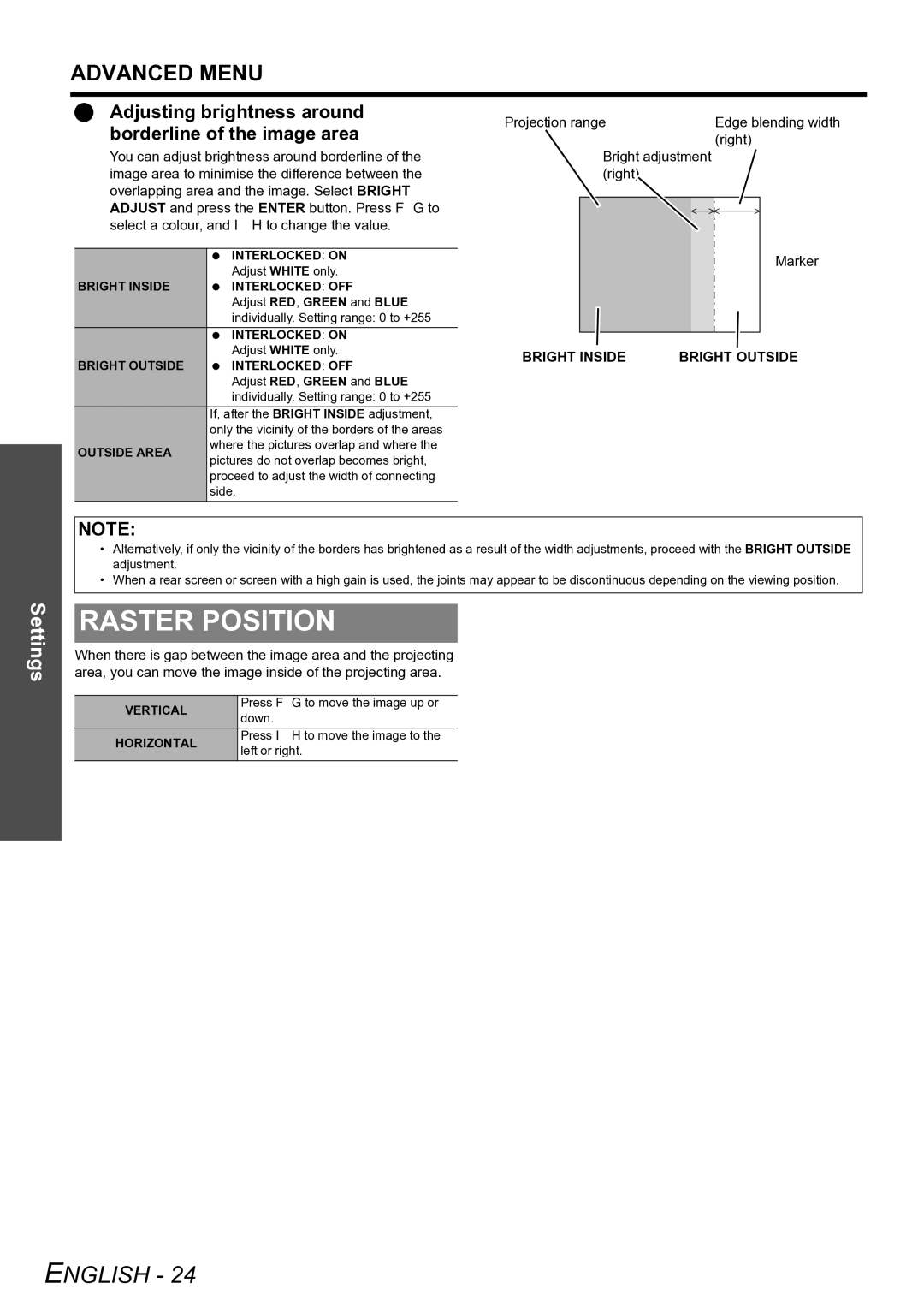 Panasonic TQBJ0299-3 Raster Position, Adjusting brightness around borderline of the image area, Projection range, Right 