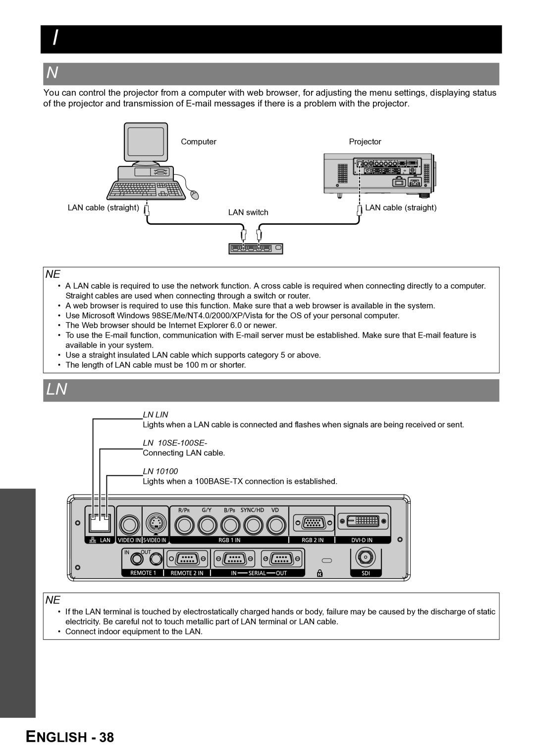 Panasonic TQBJ0299-3 manual Technical Information, Network connection, LAN terminal 