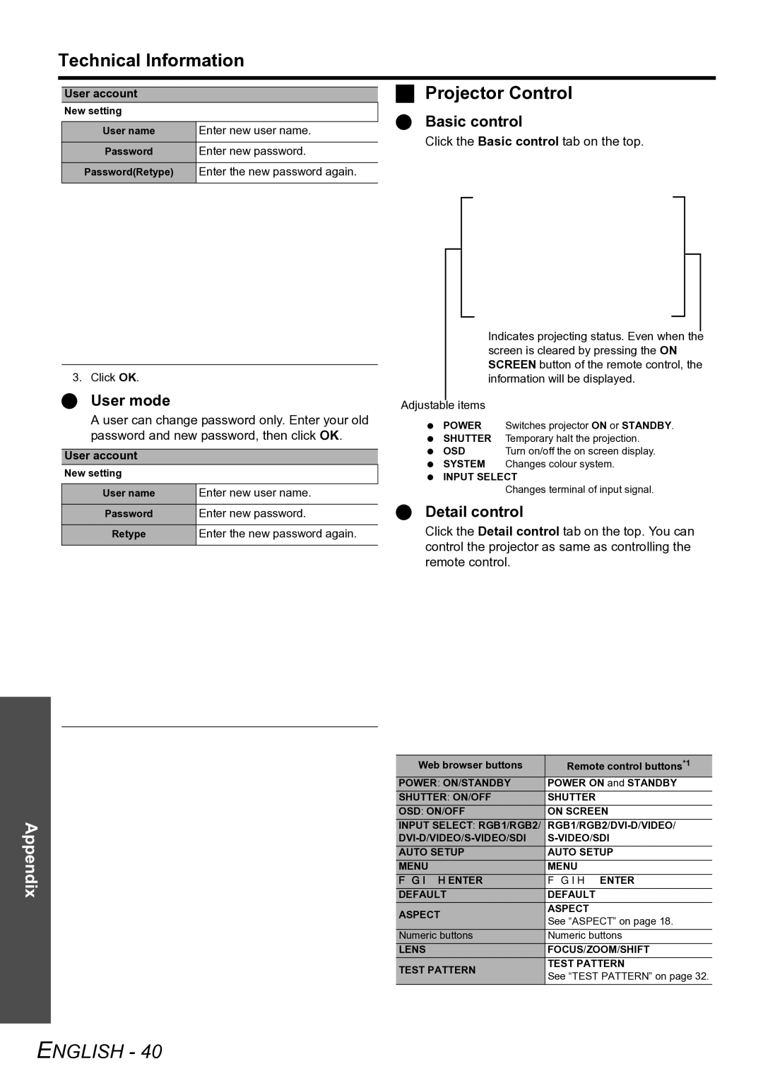 Panasonic TQBJ0299-3 manual Basic control, User mode, Detail control, User account, Click OK 