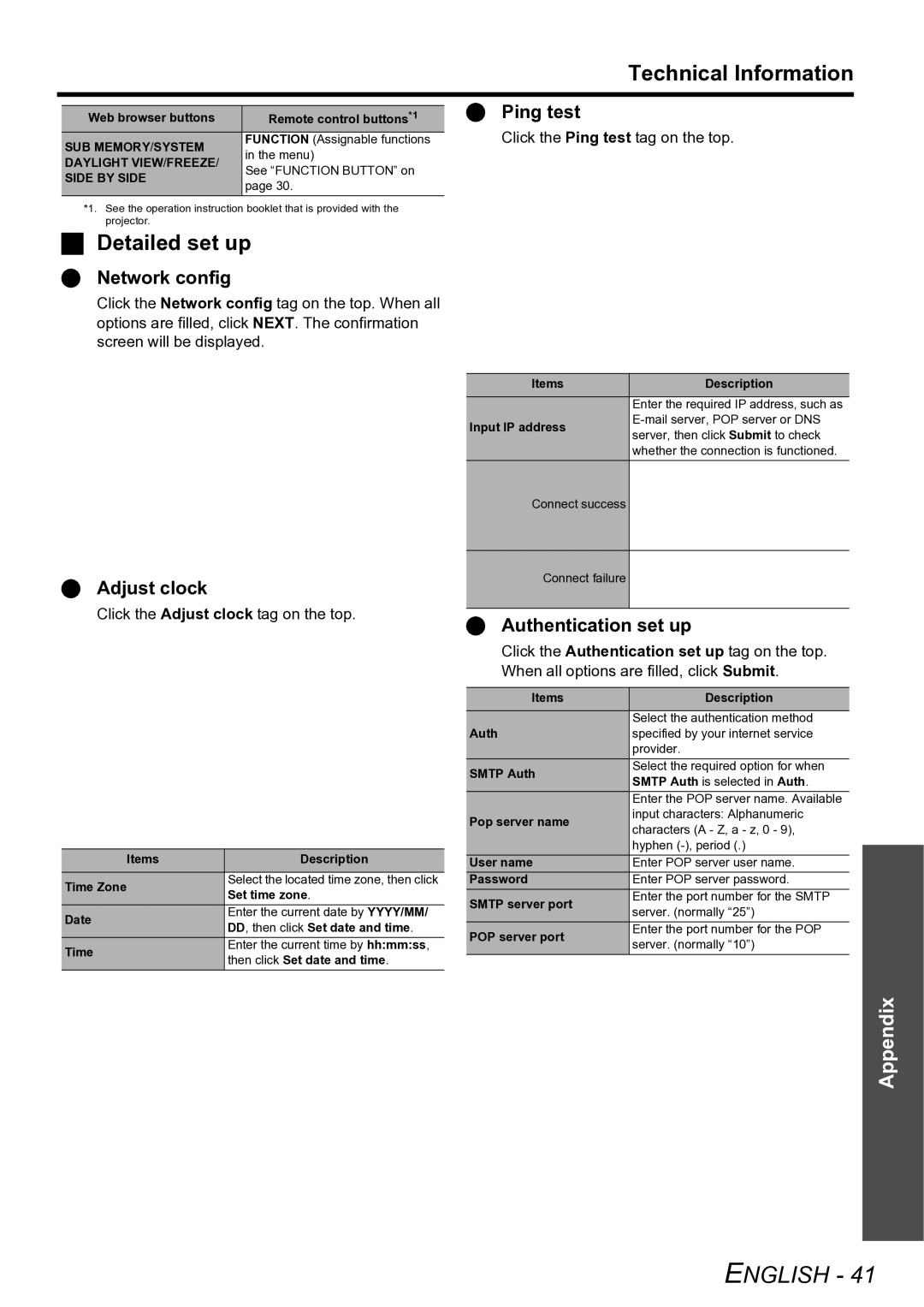 Panasonic TQBJ0299-3 manual Detailed set up, Network config, Adjust clock, Ping test, Authentication set up 