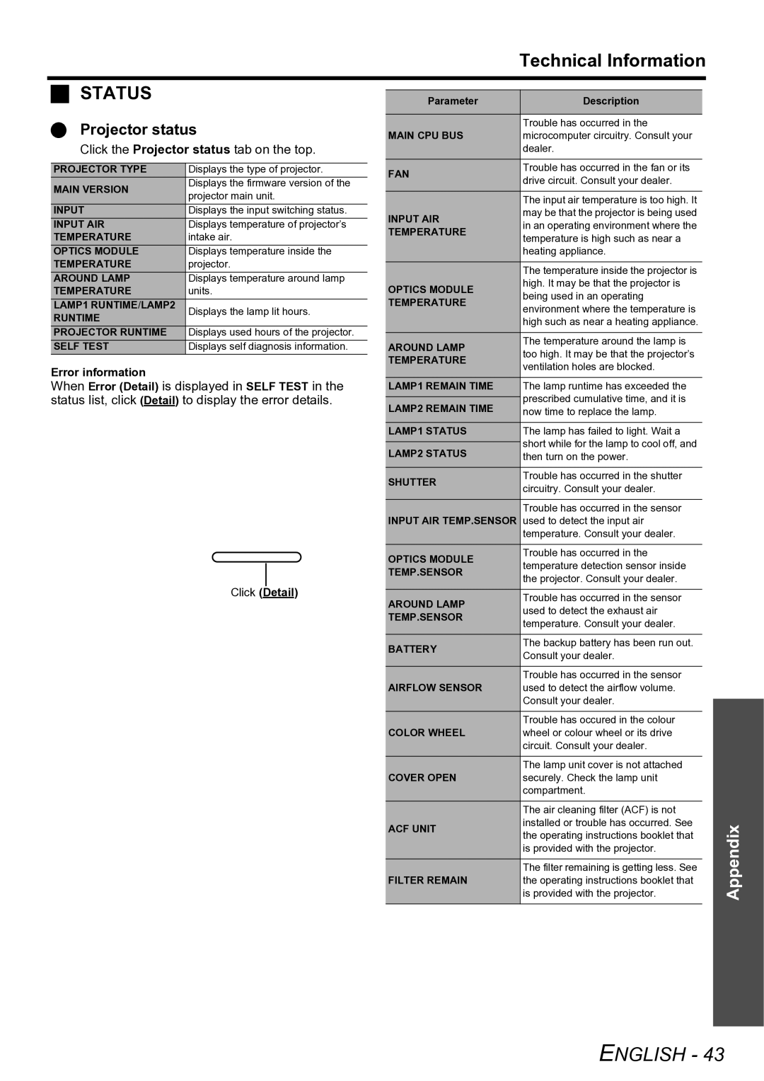 Panasonic TQBJ0299-3 manual Status, Projector status, Error information, Click Detail 