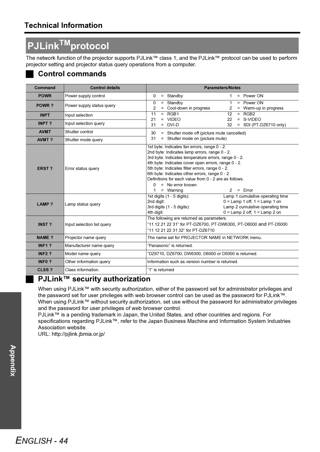 Panasonic TQBJ0299-3 manual PJLinkTMprotocol, Control commands, PJLink security authorization 