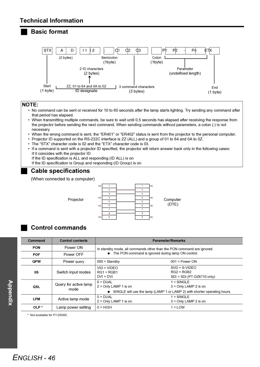 Panasonic TQBJ0299-3 manual Technical Information Basic format, Cable specifications 