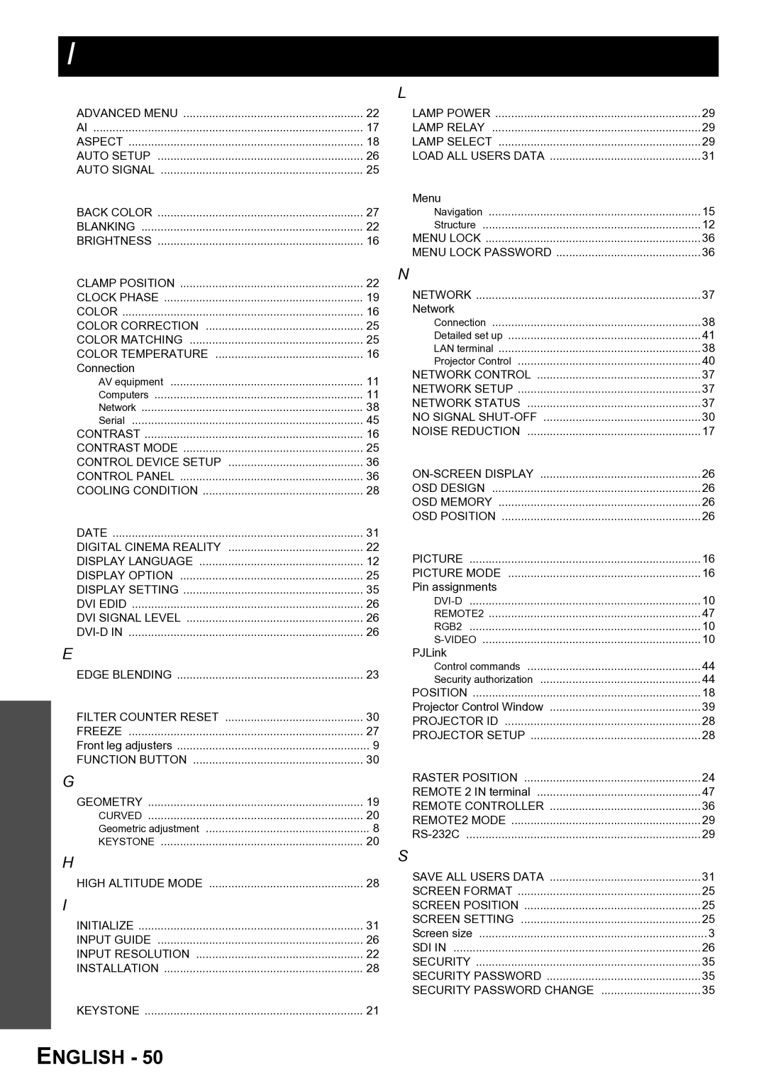 Panasonic TQBJ0299-3 manual Index 