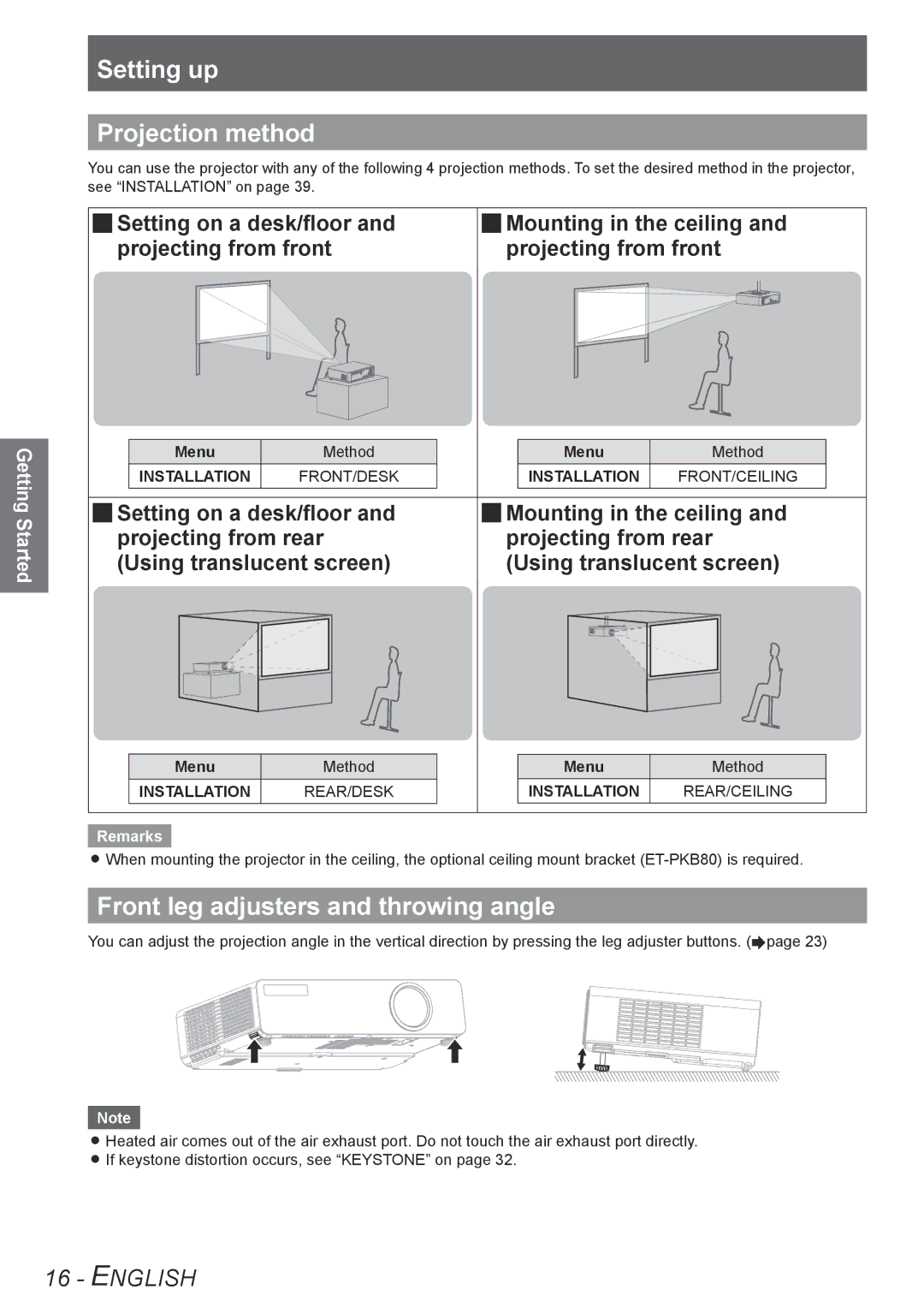 Panasonic TQBJ0302 manual Setting up Projection method, Front leg adjusters and throwing angle, Setting on a desk/floor 