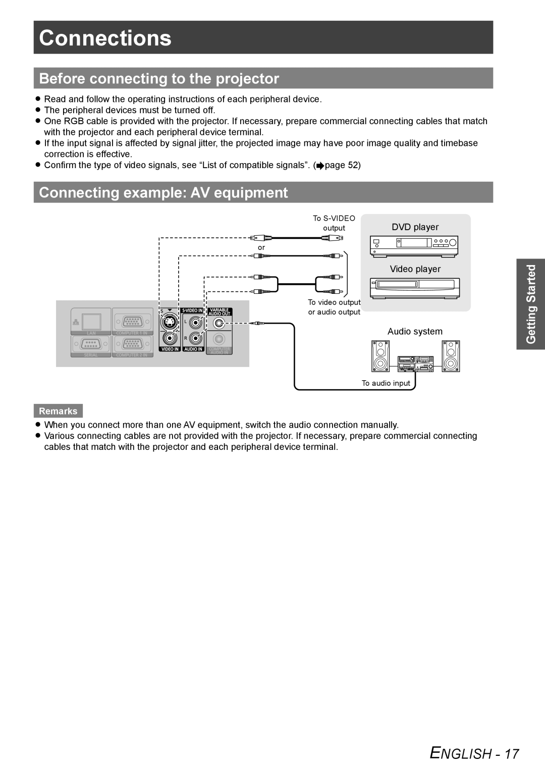 Panasonic TQBJ0302 manual ConnectionsConnections, Before connecting to the projector, Connecting example AV equipment 