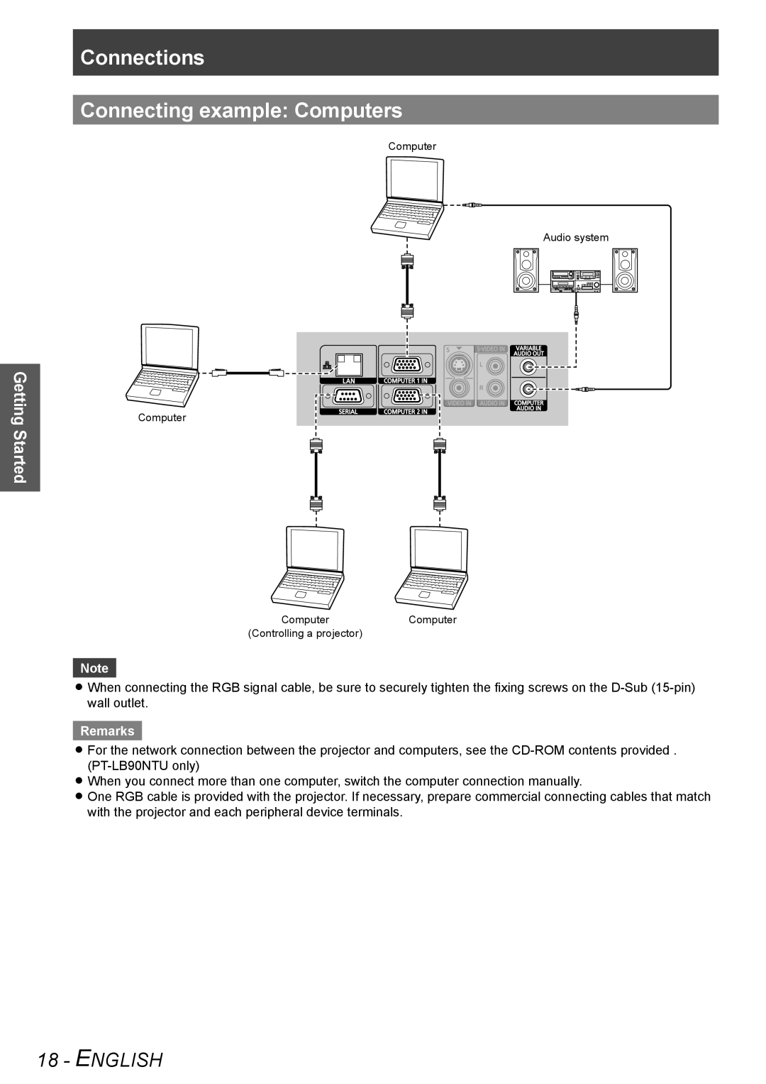 Panasonic TQBJ0302 manual Connections Connecting example Computers 