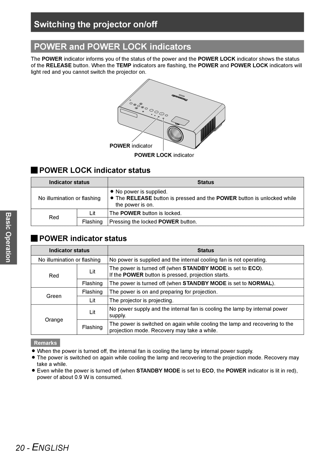 Panasonic TQBJ0302 manual Power Lock indicator status, Power indicator status, Indicator status Status 