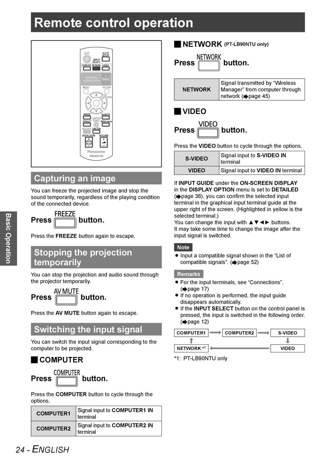 Panasonic TQBJ0302 manual Remotecontrolcontrolope ationoperation, Capturing an image, Stopping the projection temporarily 