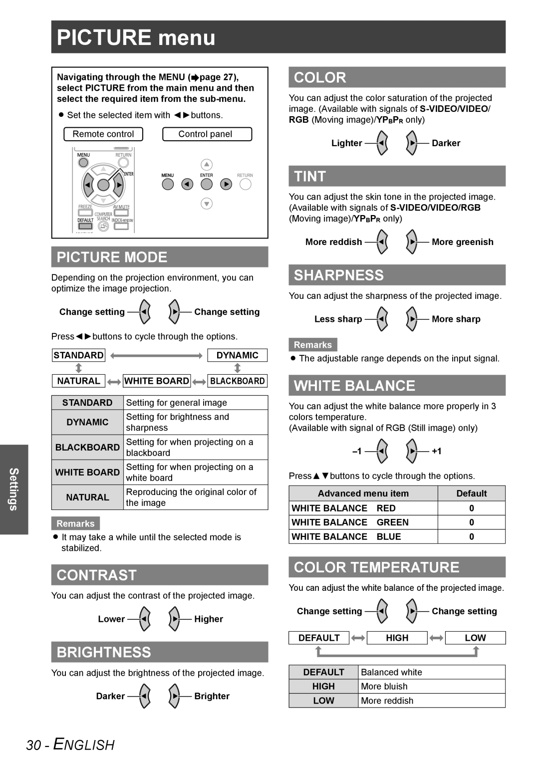 Panasonic TQBJ0302 manual Picture Mode, Contrast, Brightness, Tint, Sharpness, White Balance, Color Temperature 