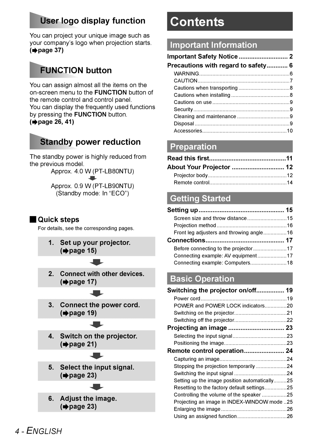 Panasonic TQBJ0302 manual Contents 