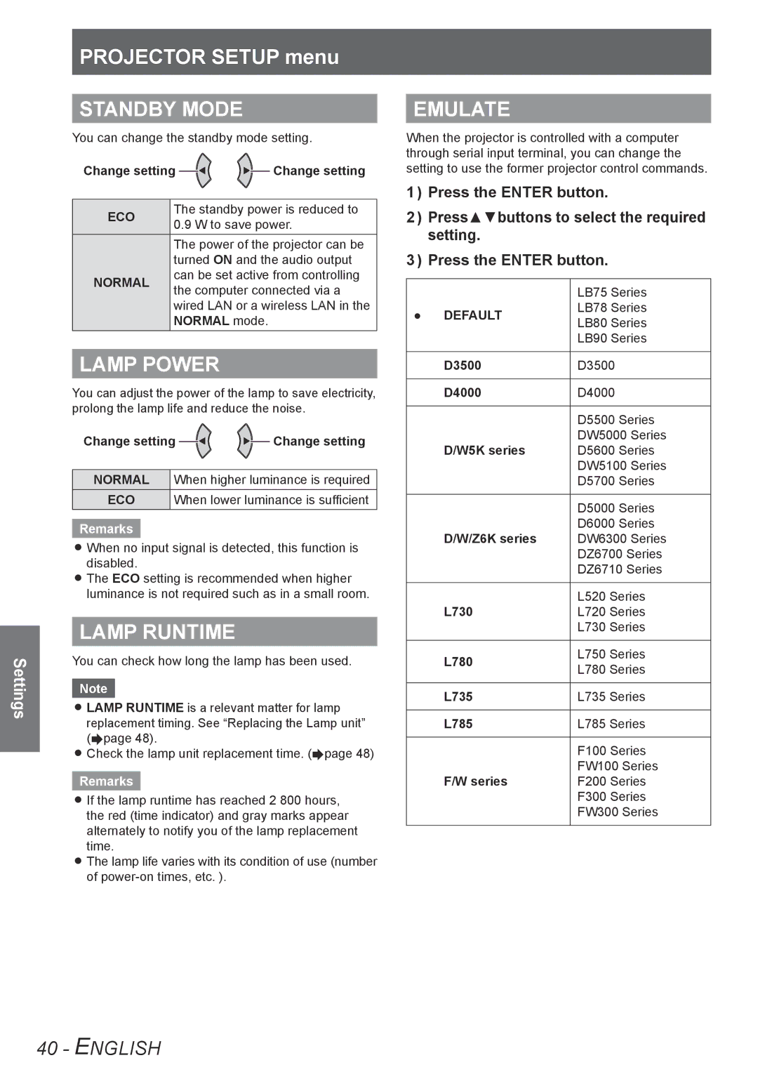 Panasonic TQBJ0302 manual Projector Setup menu, Standby Mode, Lamp Power, Lamp Runtime, Emulate 