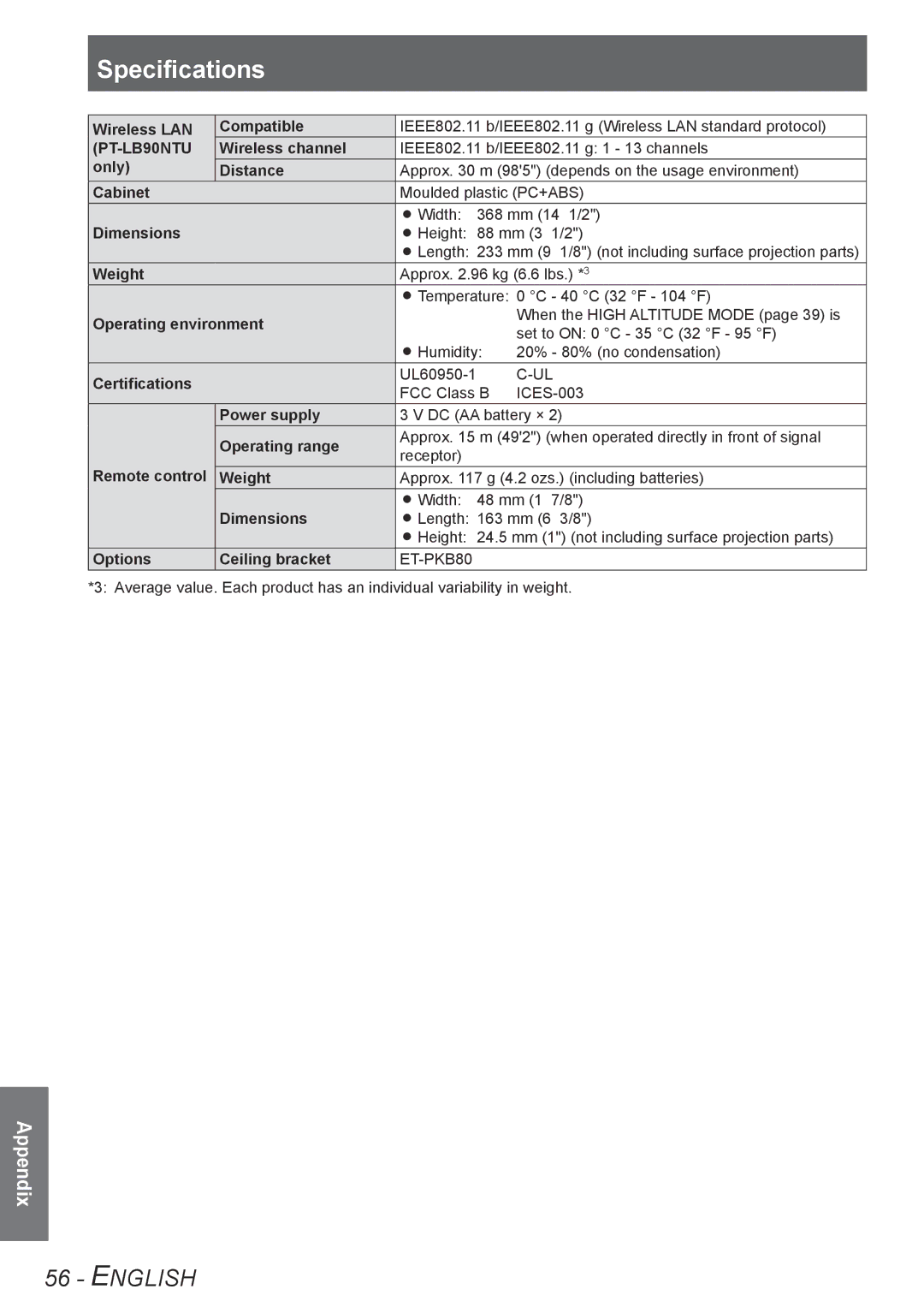 Panasonic TQBJ0302 manual Specifications, PT-LB90NTU 