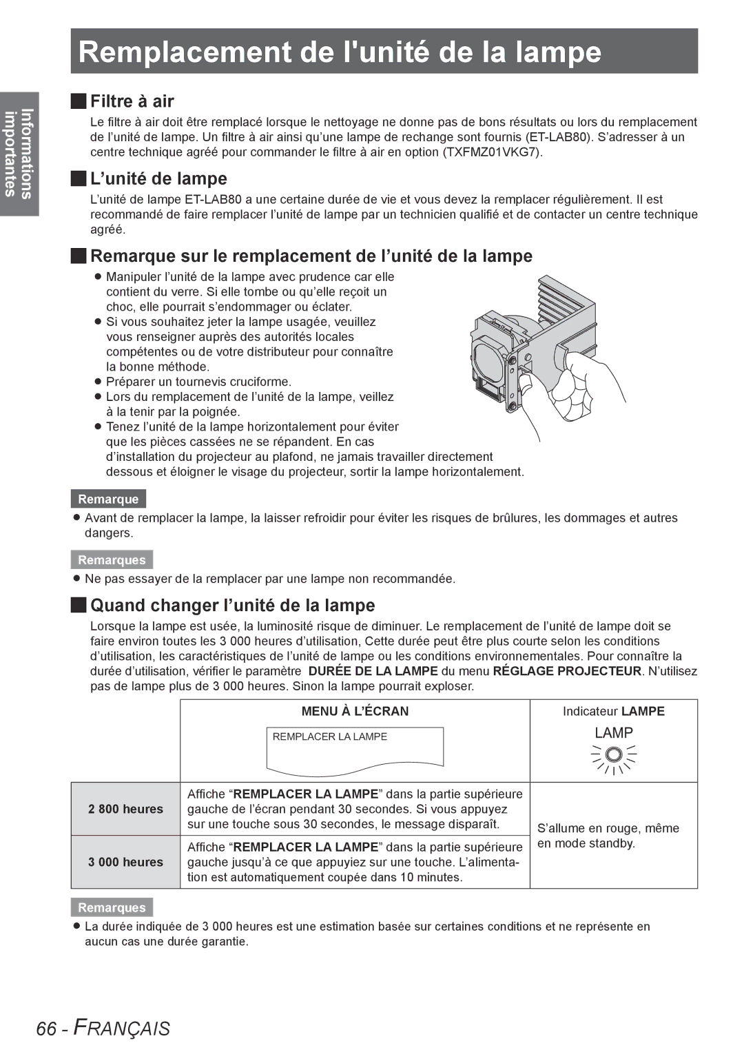 Panasonic TQBJ0302 manual Remplacementde lunitédelunitéa lampe de la lampe, JJFiltre à air, JJL’unité de lampe 