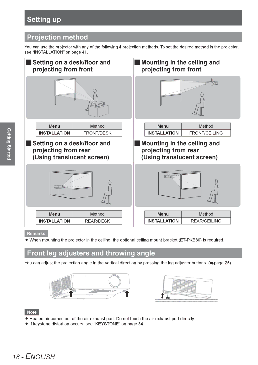 Panasonic TQBJ0303-1 manual Setting up Projection method, Front leg adjusters and throwing angle, Setting on a desk/floor 