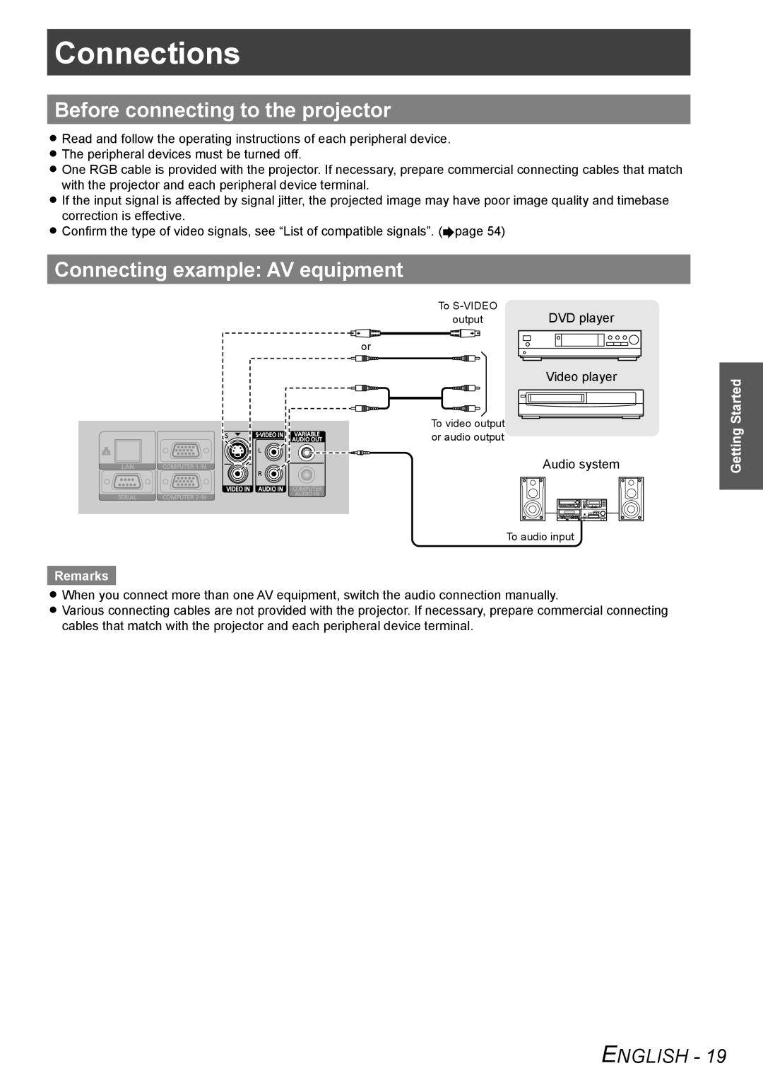 Panasonic TQBJ0303-1 manual ConnectionsConnections, Before connecting to the projector, Connecting example AV equipment 