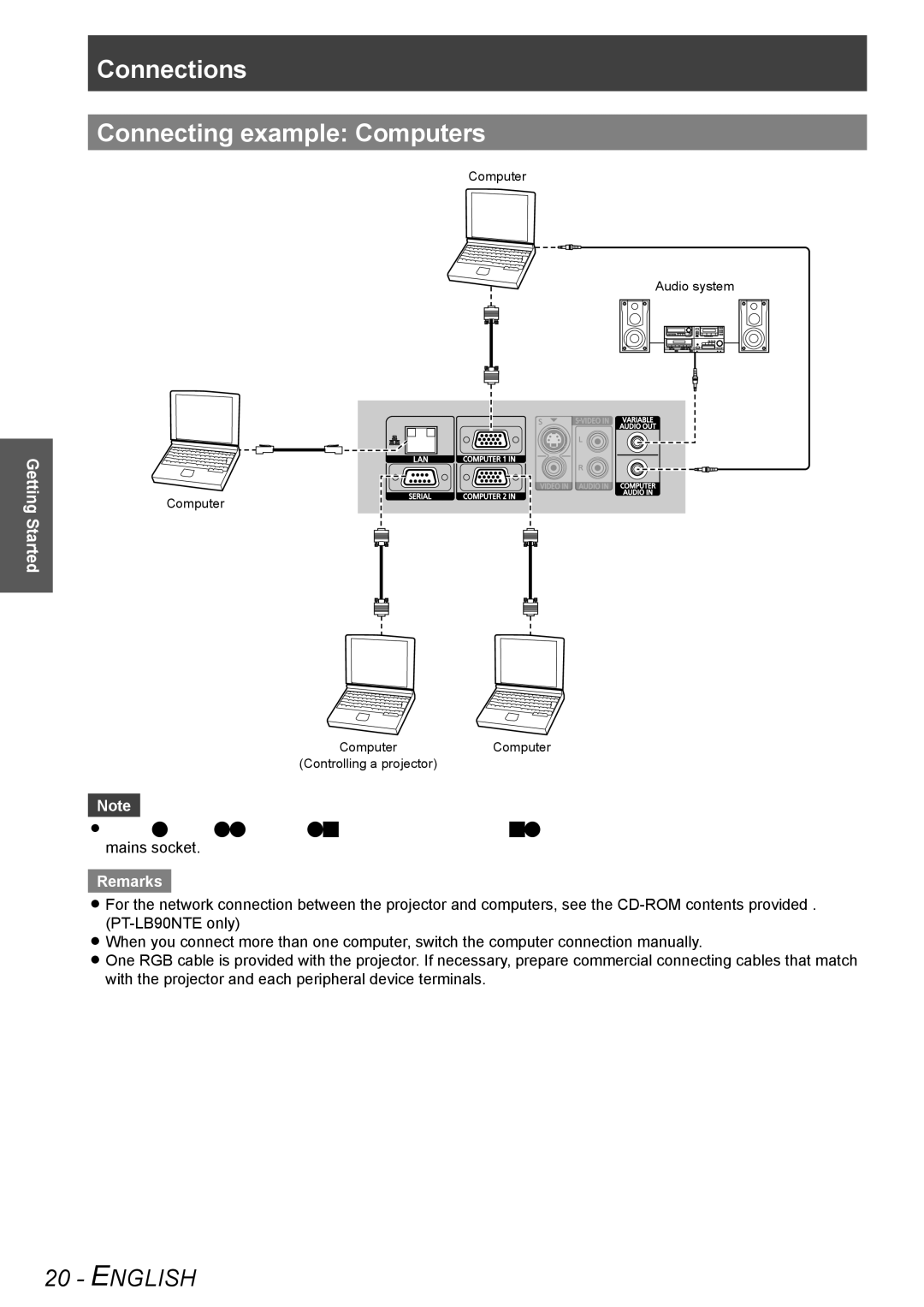 Panasonic TQBJ0303-1 manual Connections Connecting example Computers 