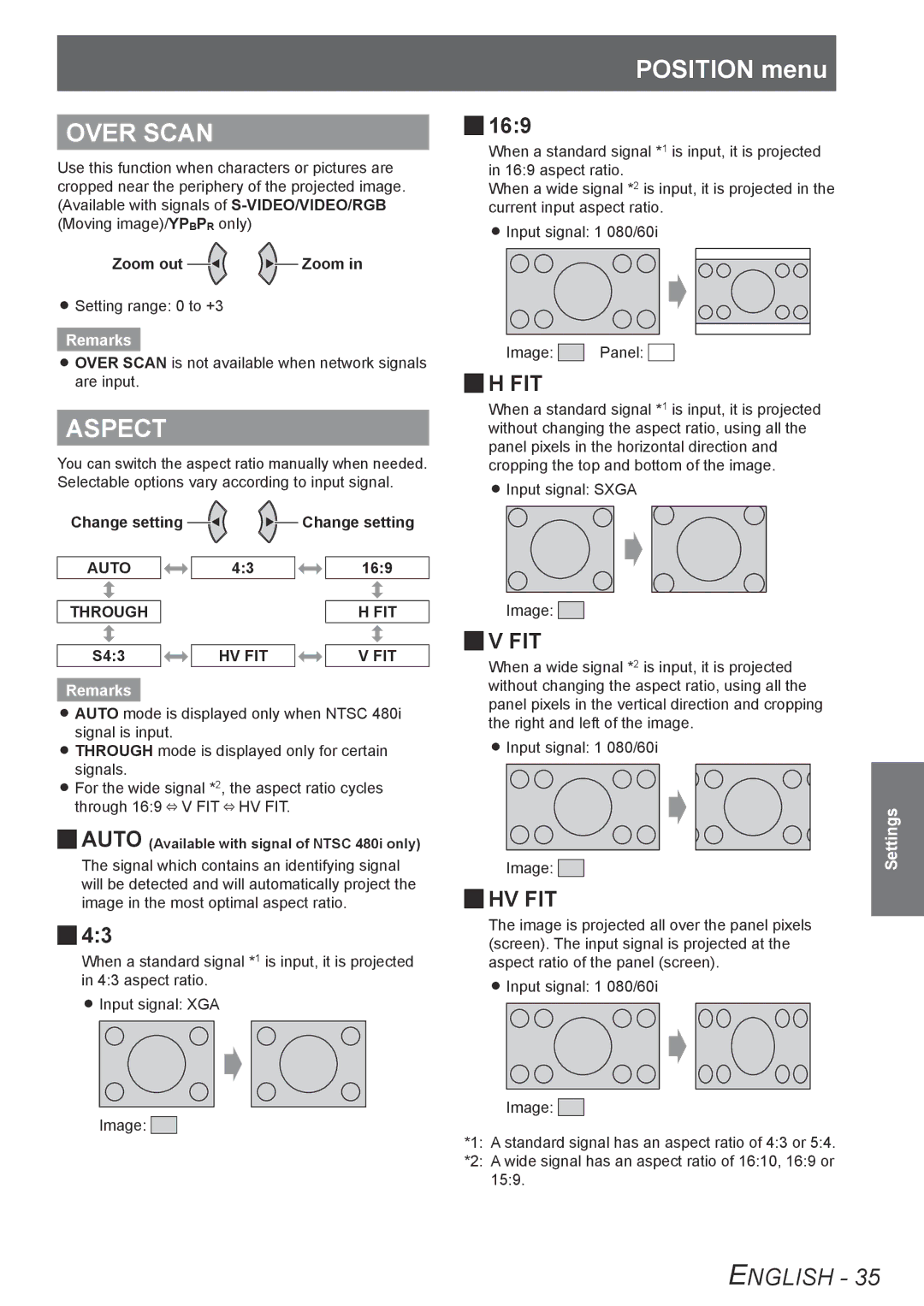 Panasonic TQBJ0303-1 manual Over Scan, Aspect, Position menu 