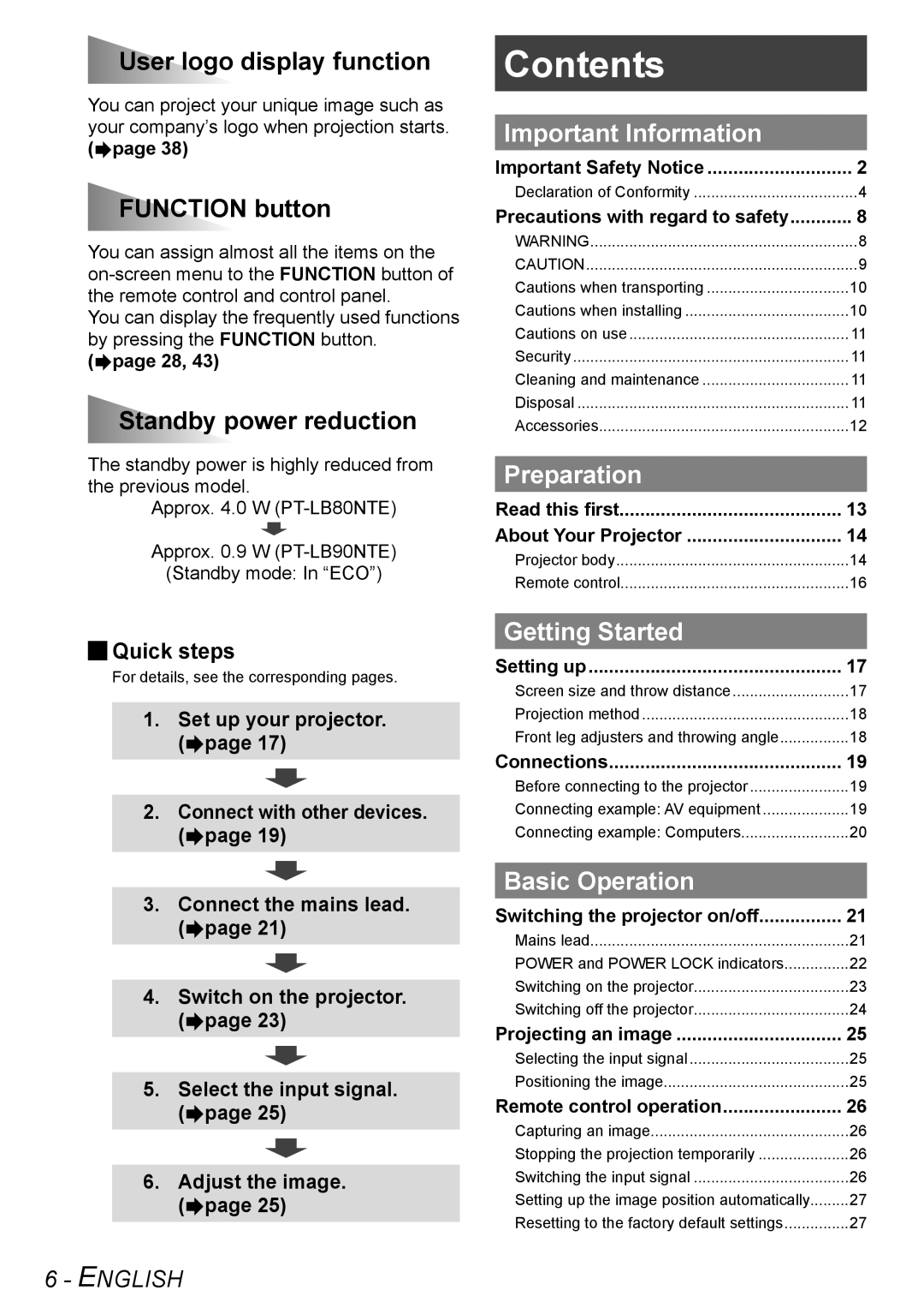 Panasonic TQBJ0303-1 manual Contents 