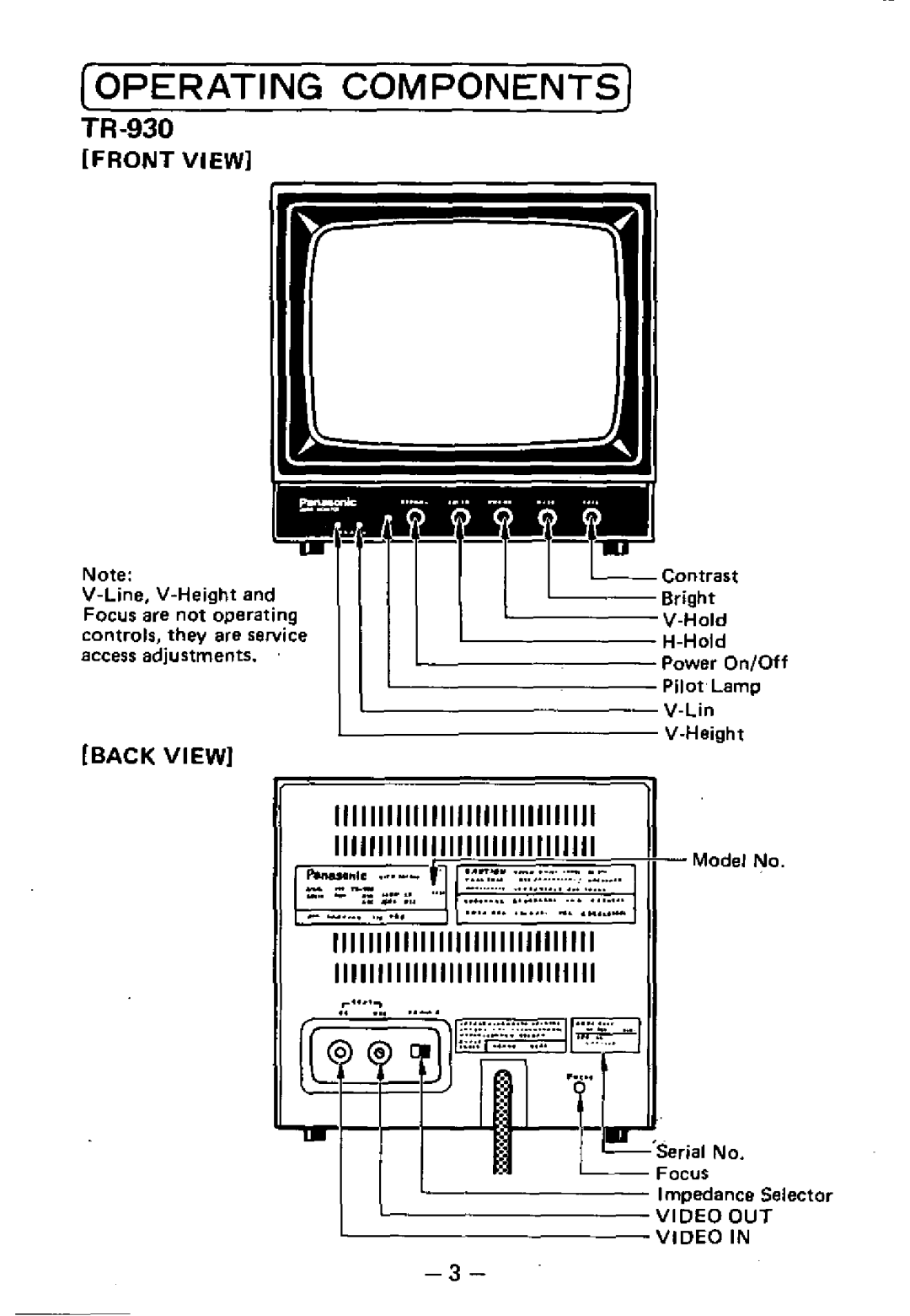 Panasonic TR-932, TR-931, TR-930 manual 