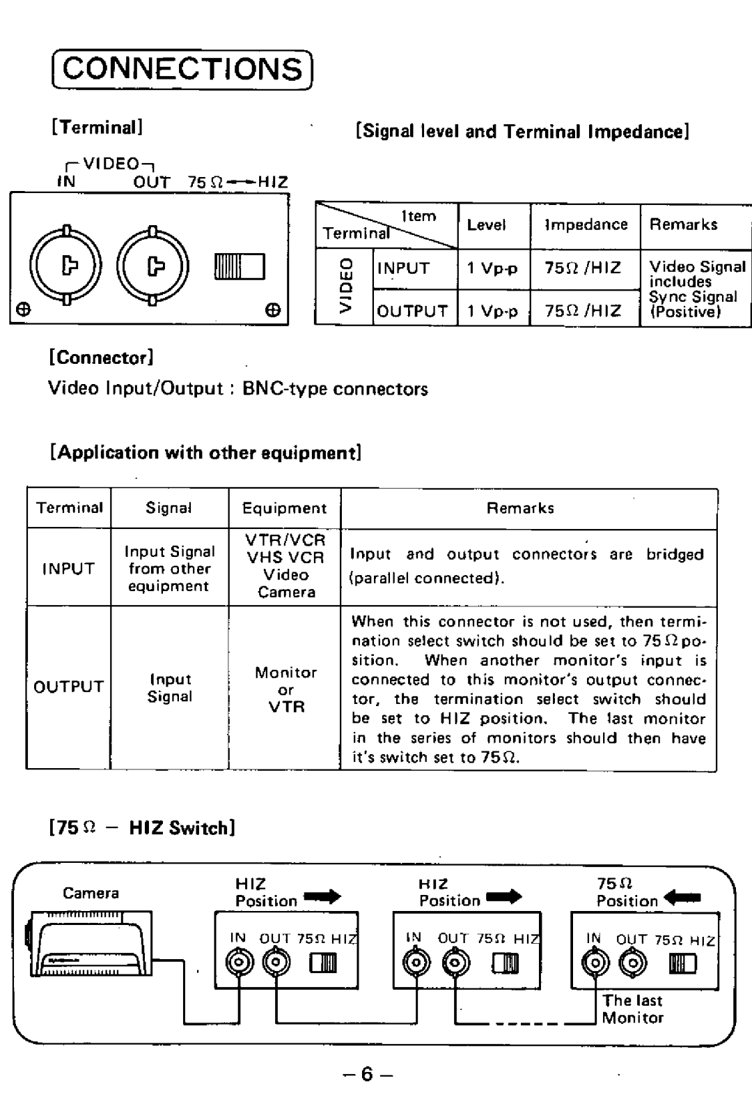 Panasonic TR-932, TR-931, TR-930 manual 