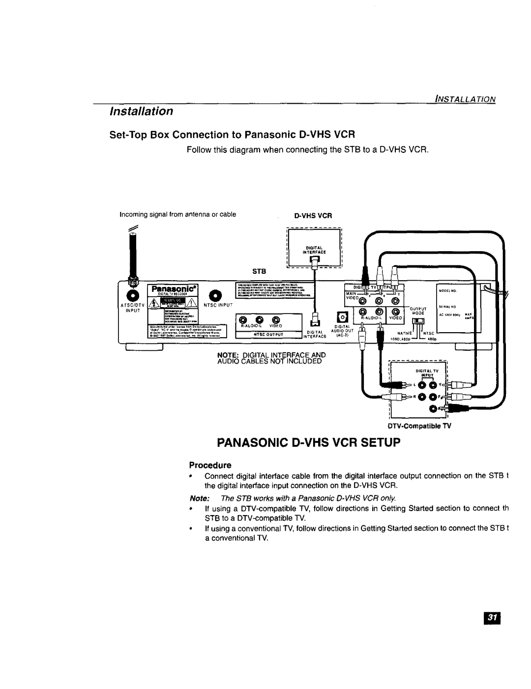 Panasonic TU-DST51 manual Panasonic D-VHS VCR Setup, Set-Top Box Connection to Panasonic D-VHS VCR 