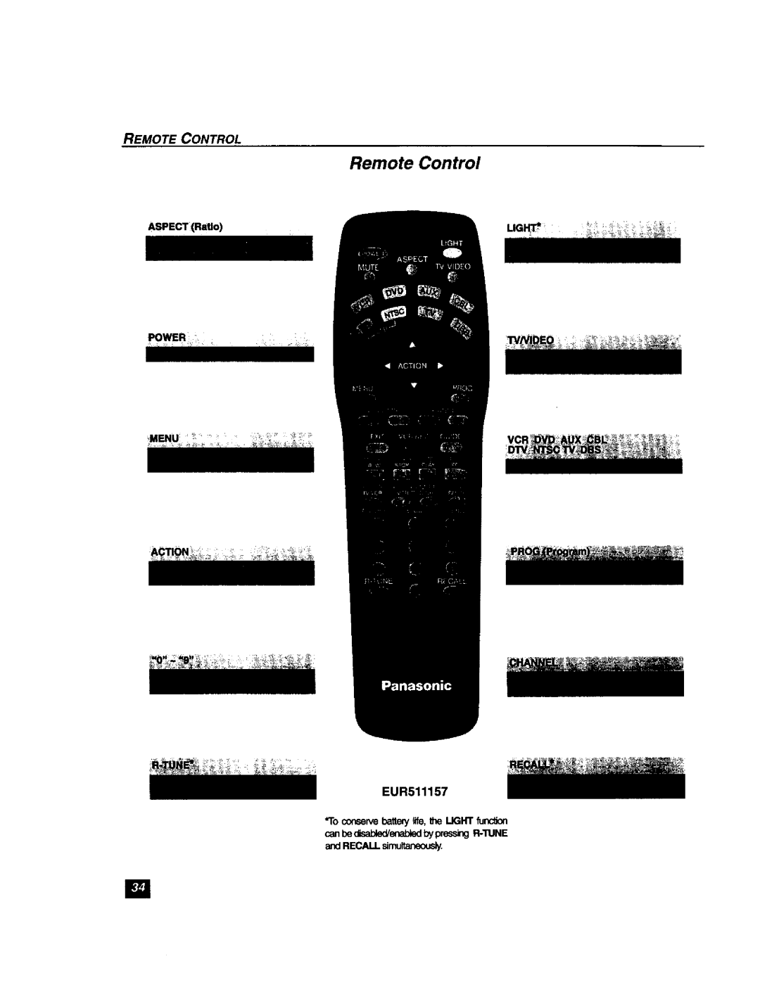 Panasonic TU-DST51 manual Remote Control, EUR511157, Aspect Ratio 