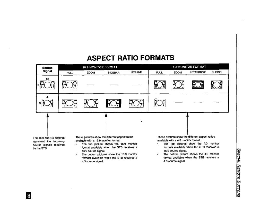 Panasonic TU-DST51 manual Zoom Sidebar Expand Full Letferbox Shrink 