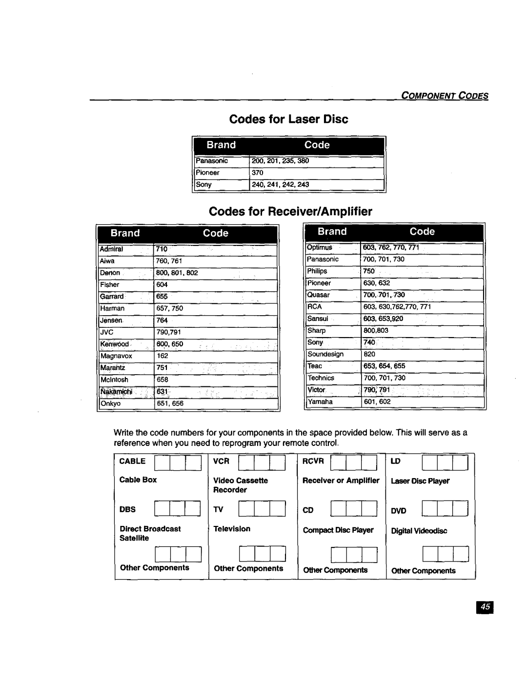 Panasonic TU-DST51 manual Sony 740, Cable Box, Receiver or Amplifier 