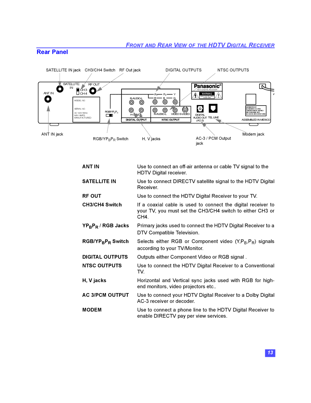 Panasonic TU-HDS20 manual Rear Panel, CH3/CH4 Switch, YP BP R / RGB Jacks, RGB/YP BP R Switch 