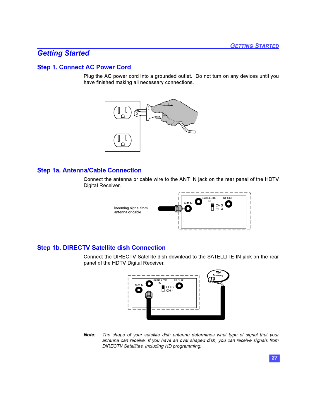 Panasonic TU-HDS20 manual Getting Started, Connect AC Power Cord, Directv Satellite dish Connection 