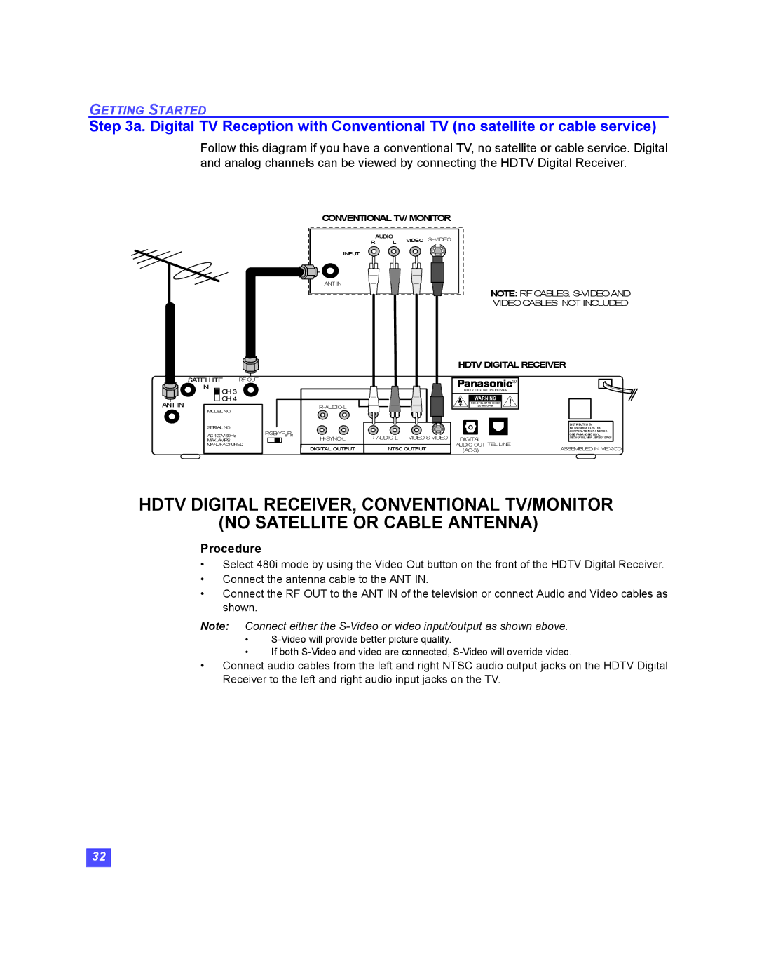 Panasonic TU-HDS20 manual Conventional TV/ Monitor 