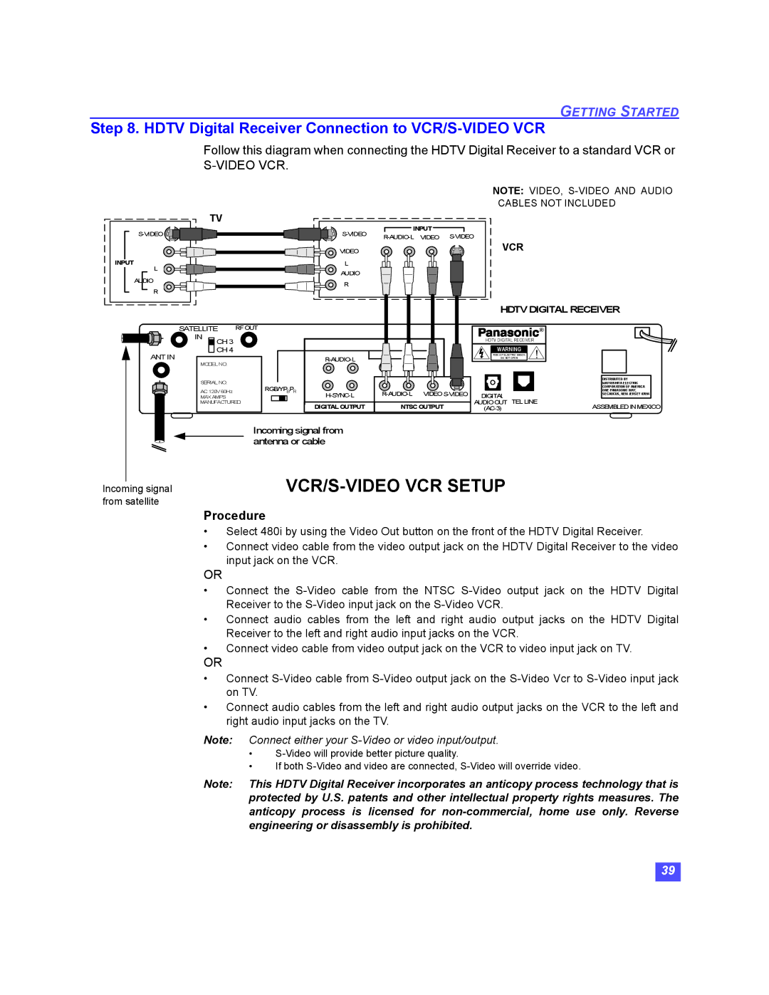 Panasonic TU-HDS20 manual Hdtv Digital Receiver Connection to VCR/S-VIDEO VCR, Video VCR 