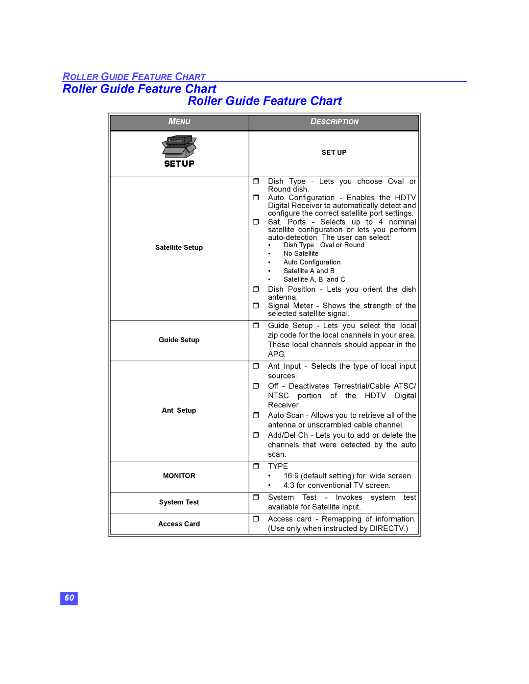 Panasonic TU-HDS20 manual Roller Guide Feature Chart, Apg 