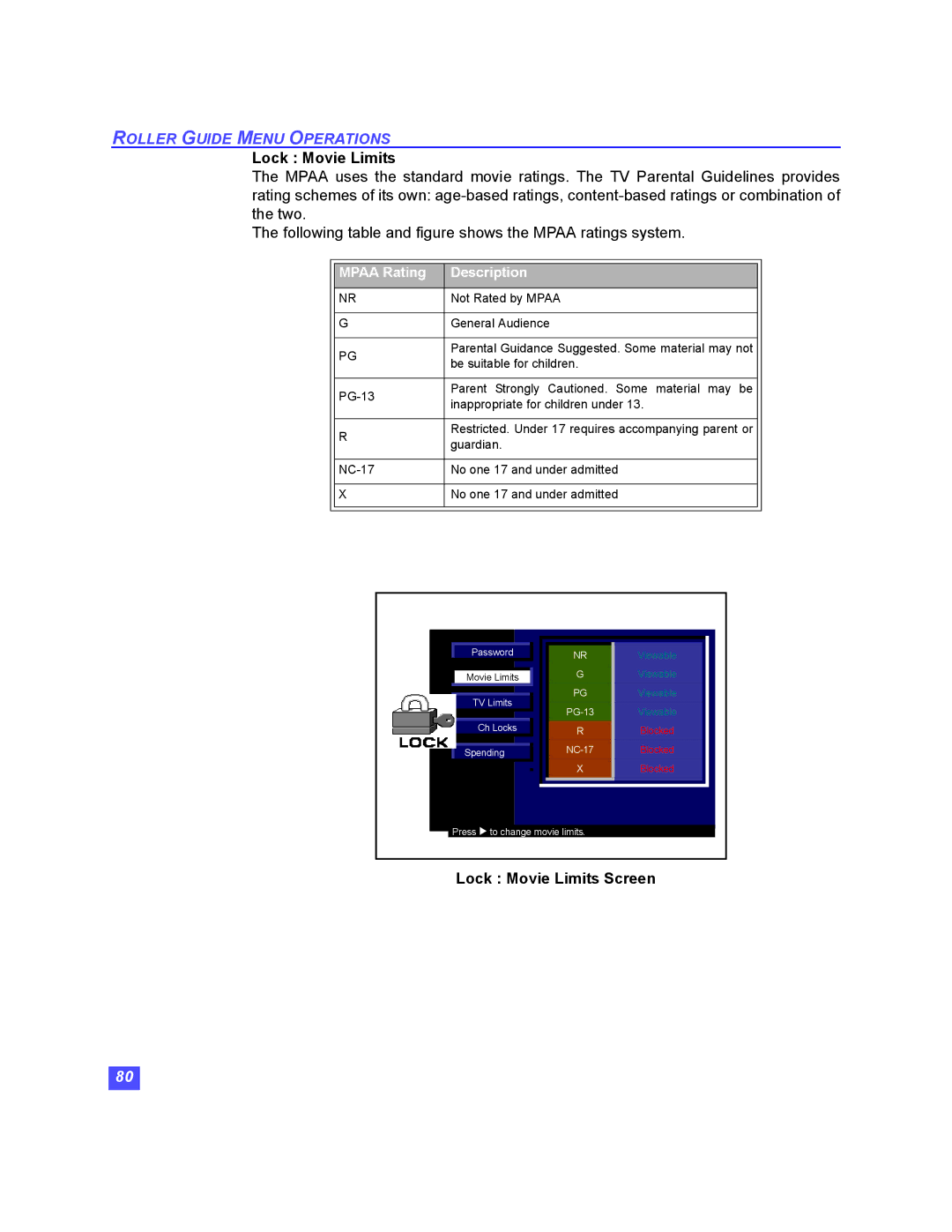 Panasonic TU-HDS20 manual Lock Movie Limits Screen 