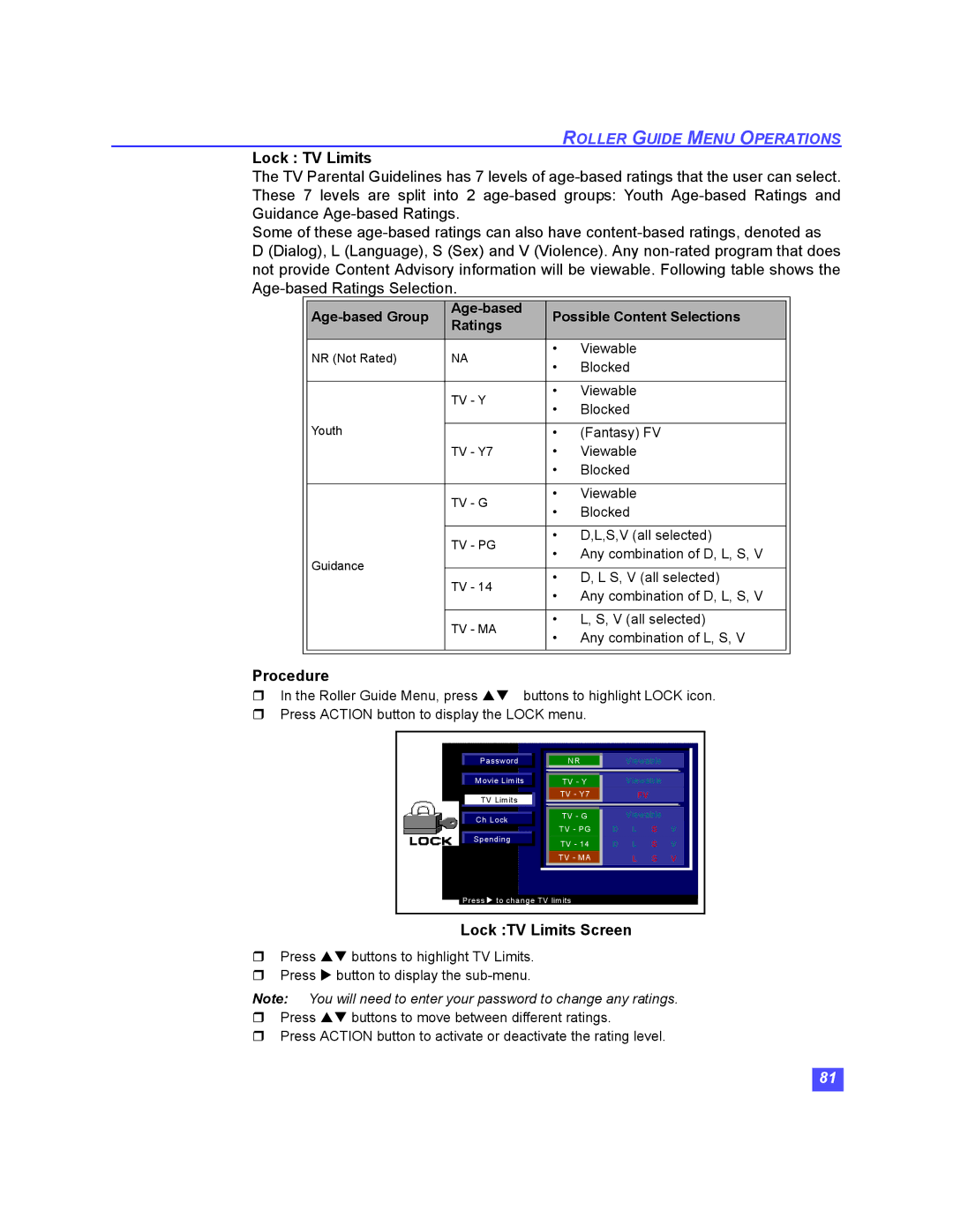 Panasonic TU-HDS20 manual Lock TV Limits Screen 