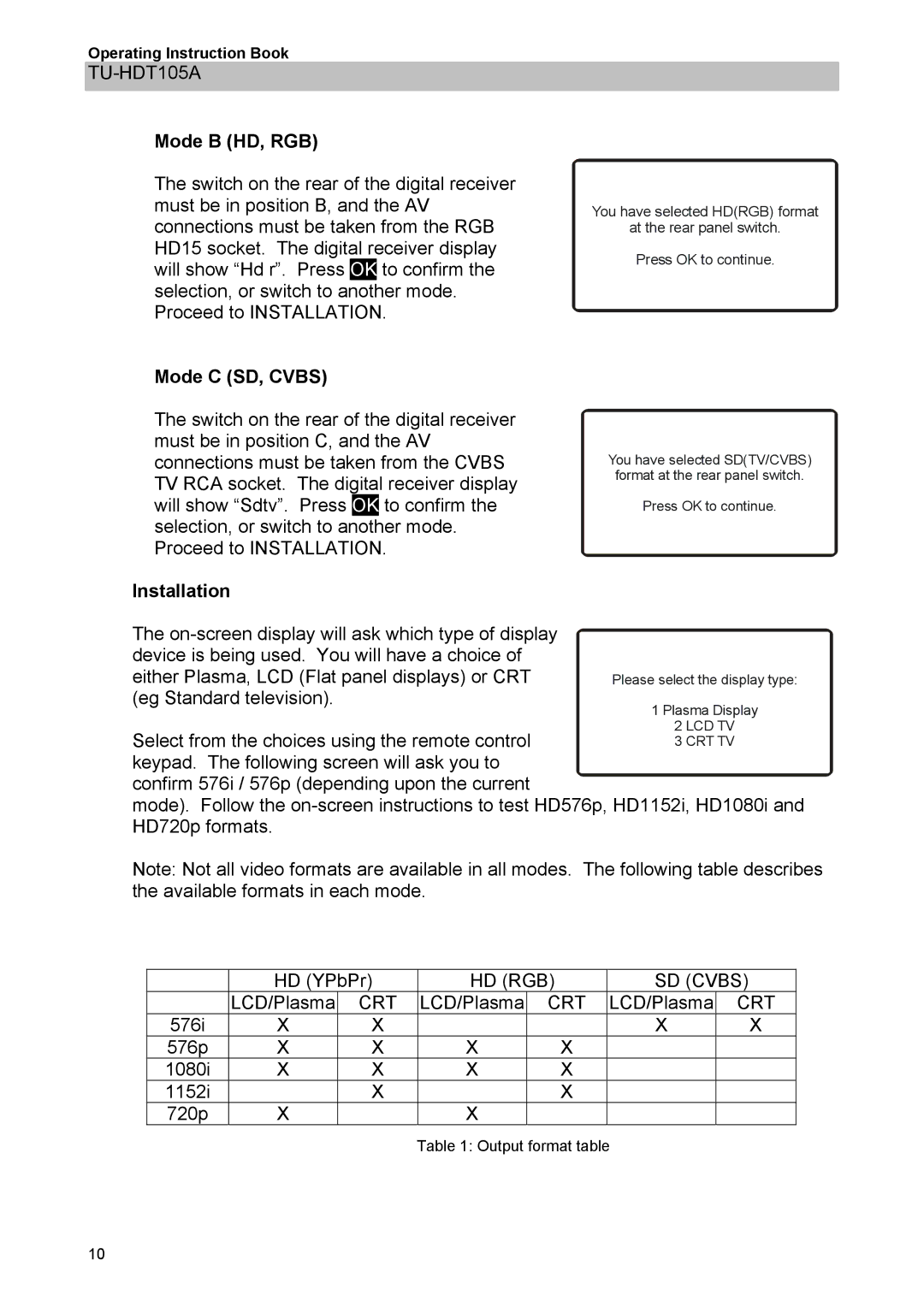 Panasonic TU-HDT105A manual Mode C SD, Cvbs, Installation 