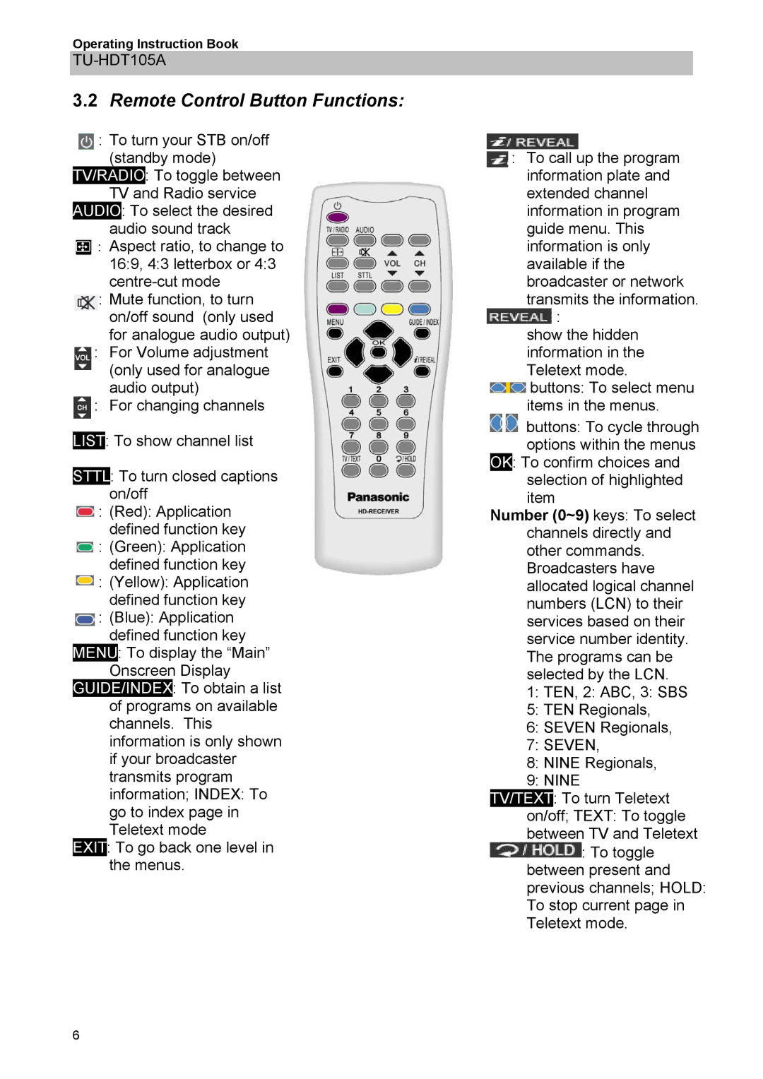 Panasonic TU-HDT105A manual Remote Control Button Functions 