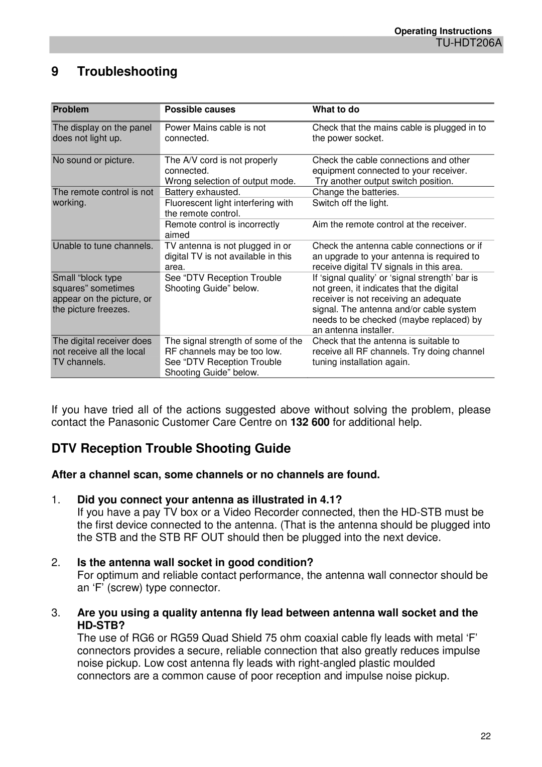 Panasonic TU-HDT206A Troubleshooting, DTV Reception Trouble Shooting Guide, Is the antenna wall socket in good condition? 