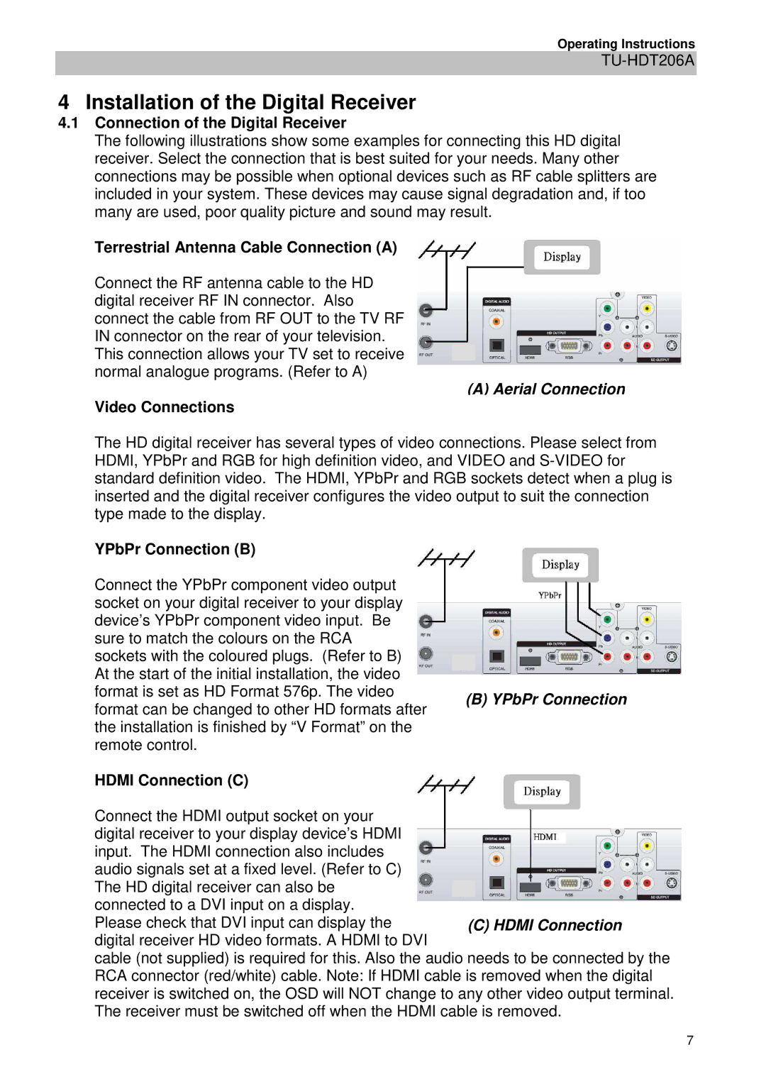 Panasonic TU-HDT206A manual Connection of the Digital Receiver, Terrestrial Antenna Cable Connection a, Video Connections 