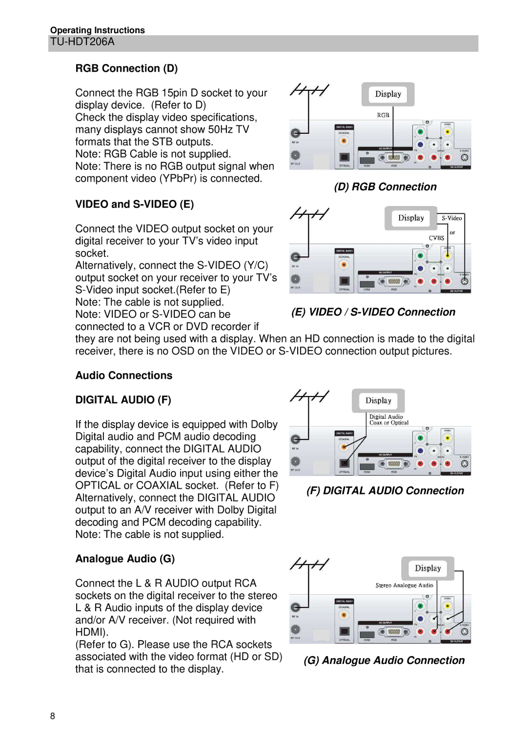 Panasonic TU-HDT206A manual RGB Connection D, Video and S-VIDEO E, Audio Connections, Analogue Audio G 