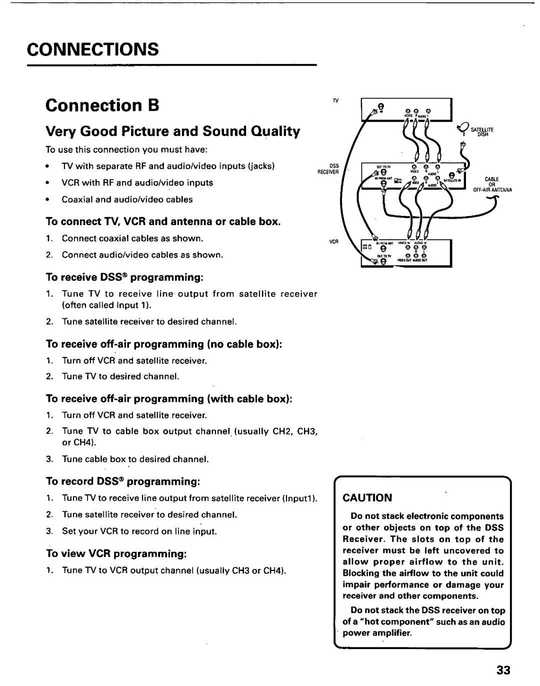 Panasonic TU-IRD10 manual 