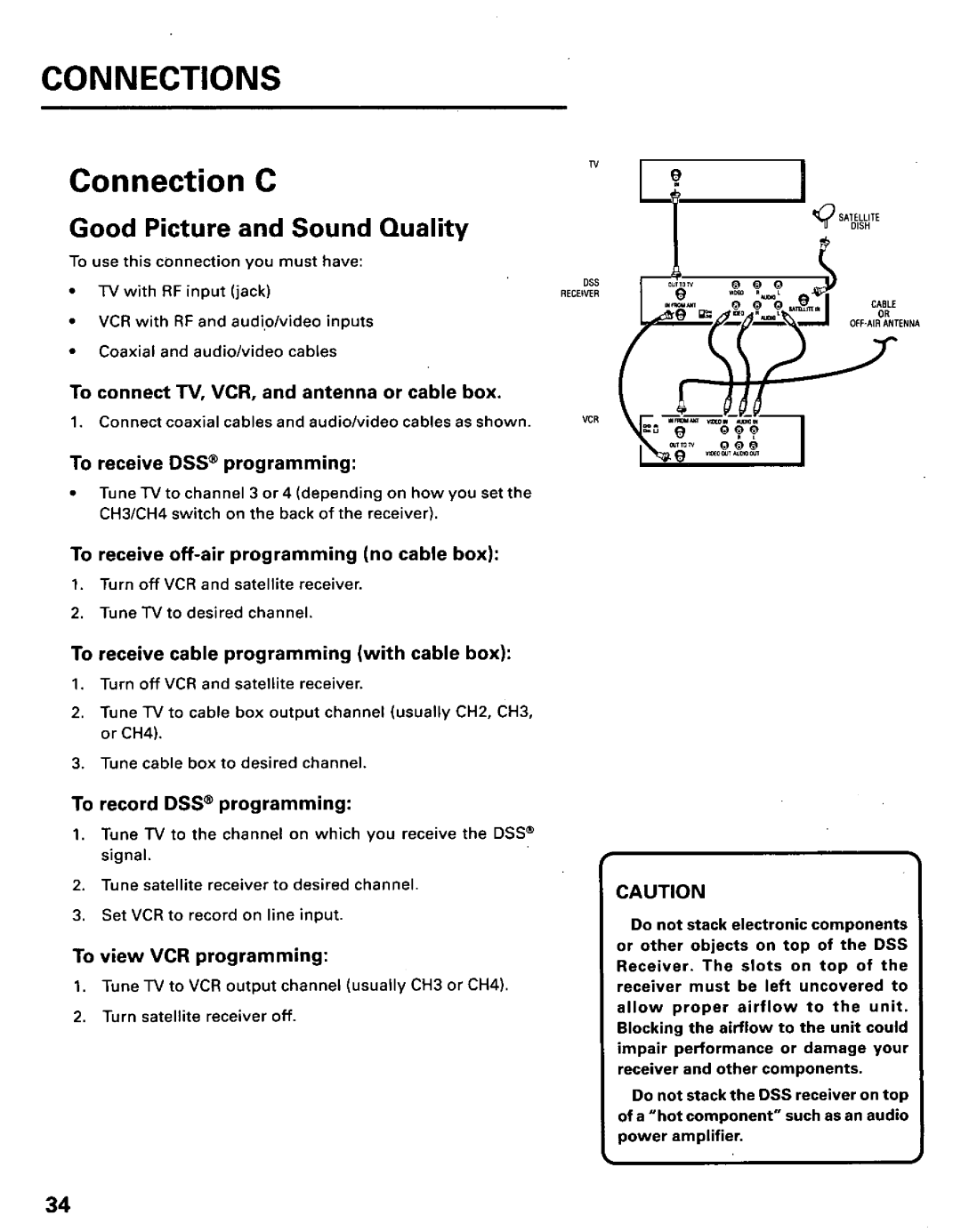 Panasonic TU-IRD10 manual 