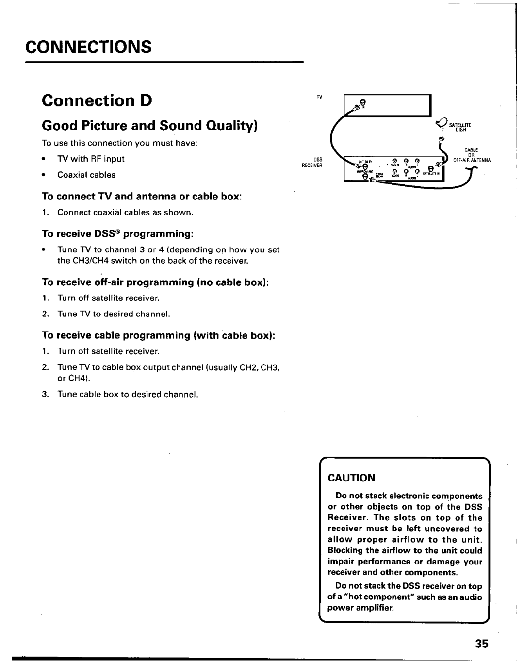 Panasonic TU-IRD10 manual 