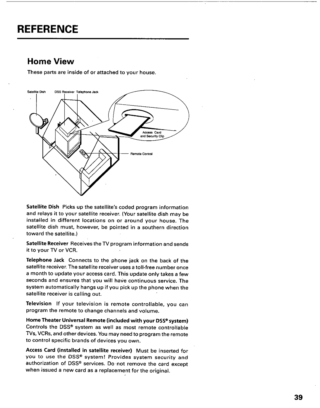 Panasonic TU-IRD10 manual 