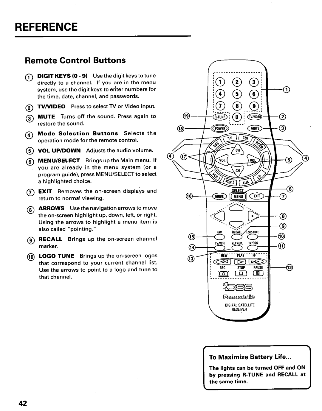 Panasonic TU-IRD10 manual 