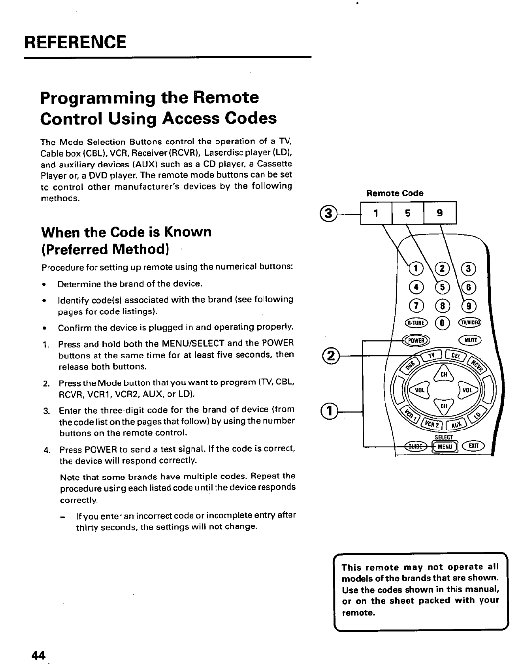 Panasonic TU-IRD10 manual 