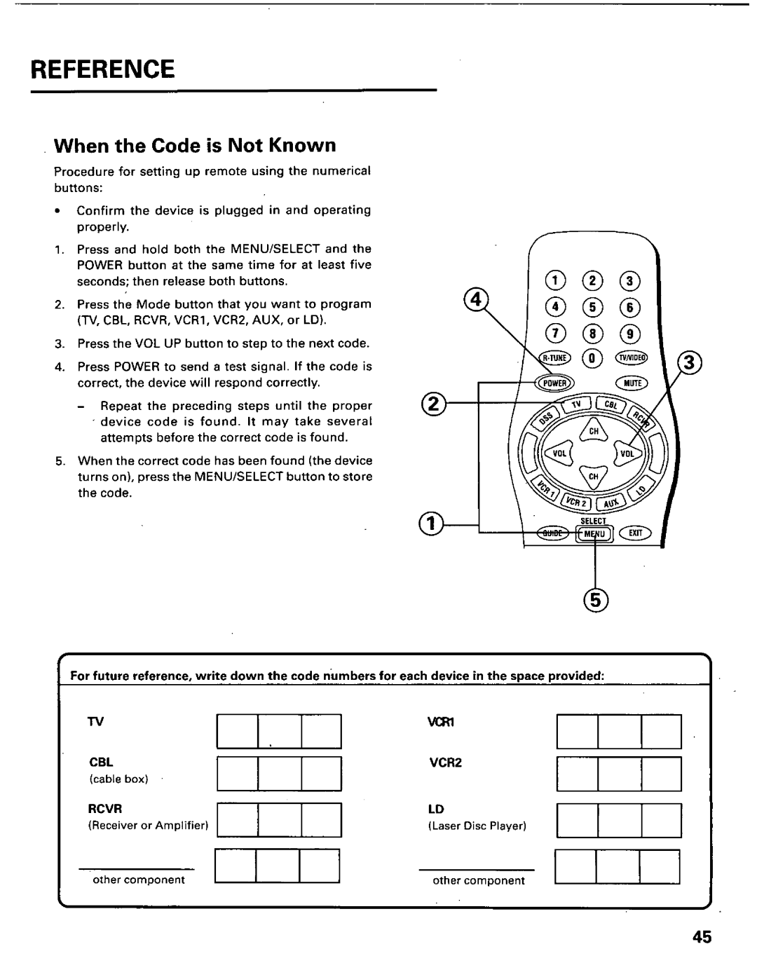 Panasonic TU-IRD10 manual 