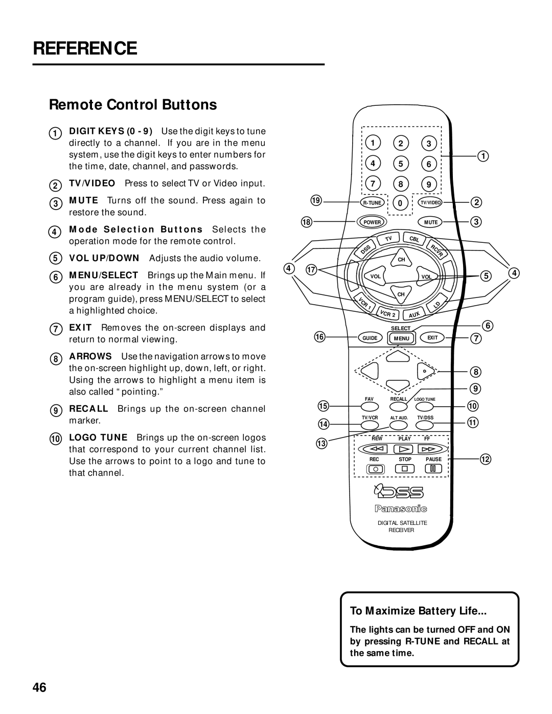 Panasonic TU-IRD20 manual Remote Control Buttons, To Maximize Battery Life 